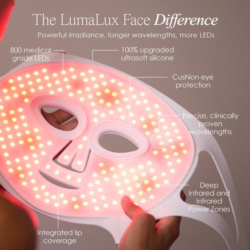 Máscara de terapia de luz LED profesional LumaLux Face