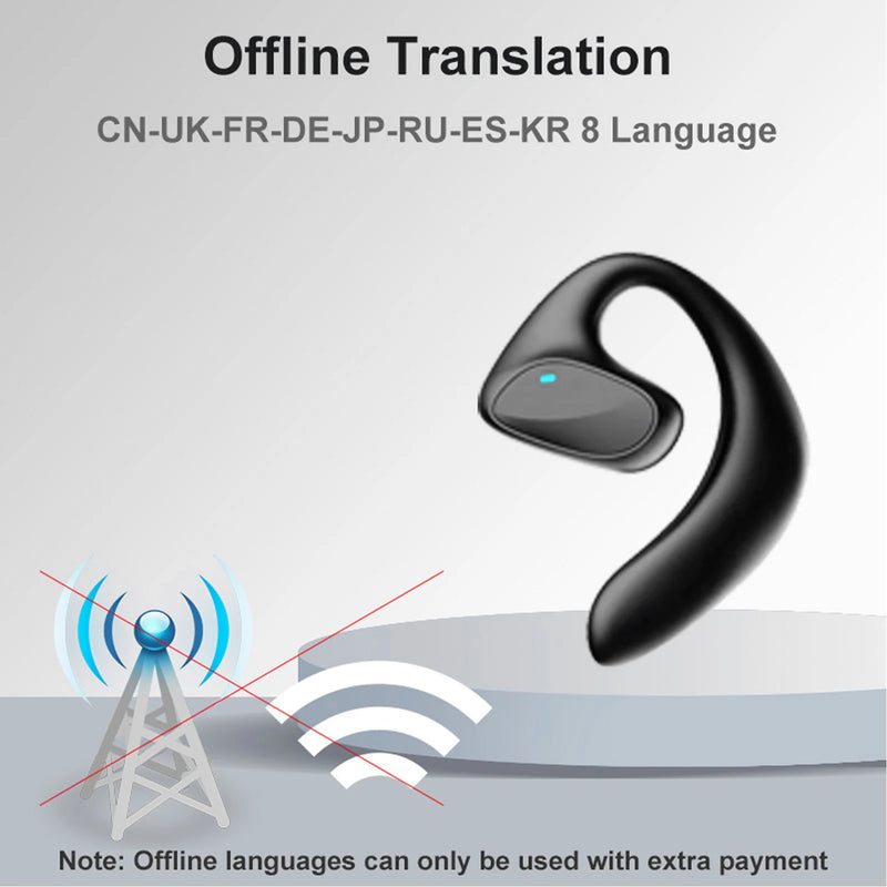 Traductor de Idiomas M8 con Auriculares Inteligentes